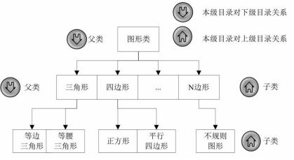 image-20220509214849547