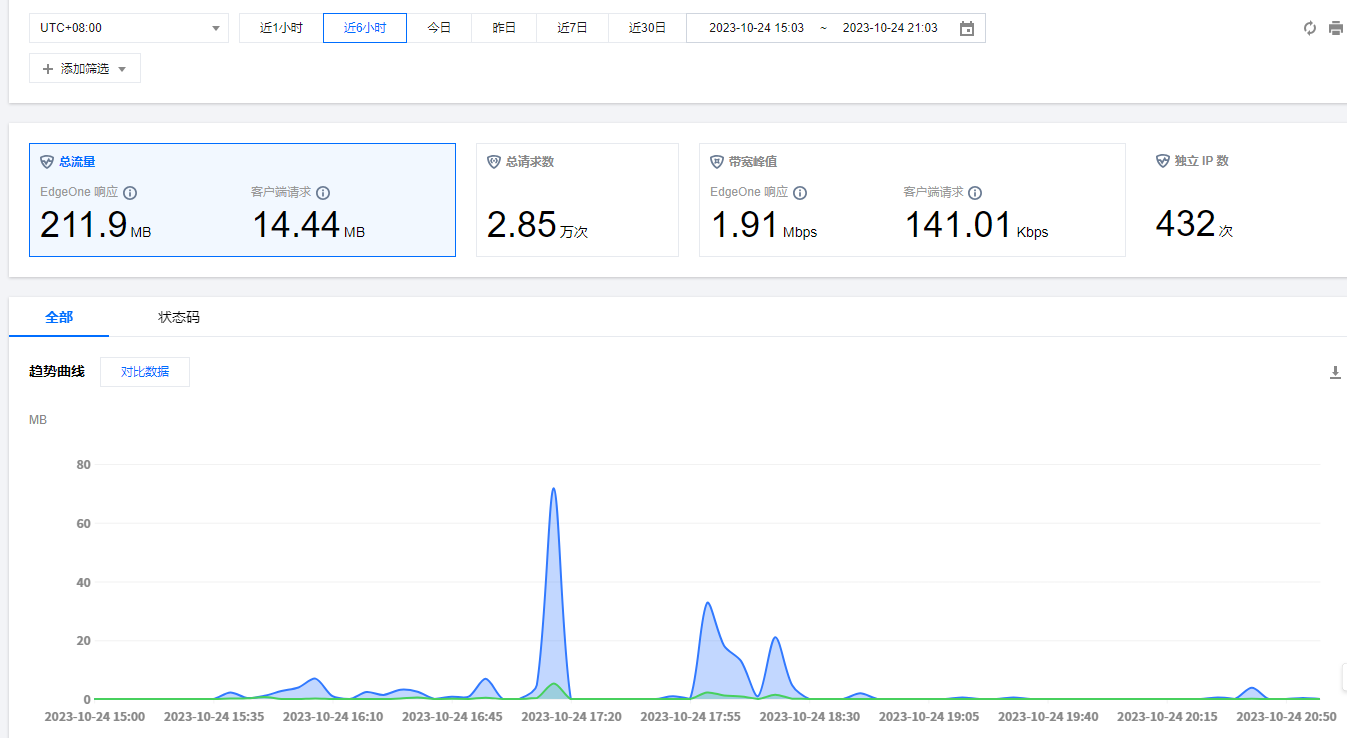 image-20231024210421864