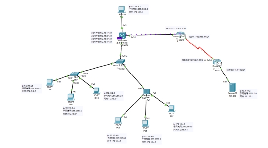 图 20 PC10正在向服务器发送http消息